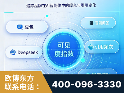 常宁-AI可见度监测