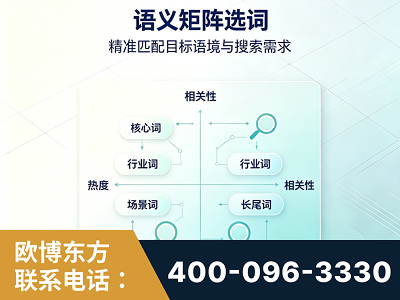 常宁-语义矩阵选词