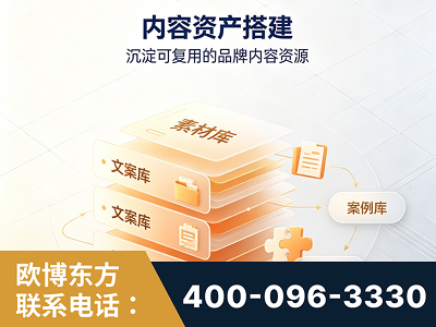 常宁-内容资产搭建