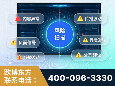 常宁-场景问题监测