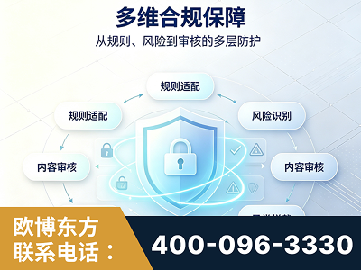 常宁-多维合规保障