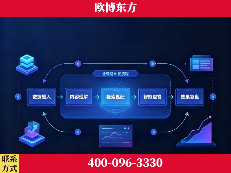 常宁-品牌优化